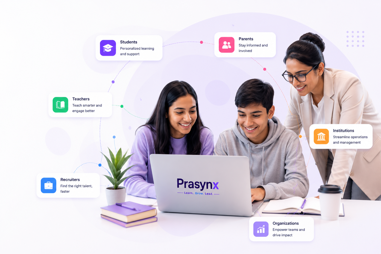 Prasunex Solutions Ecosystem